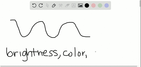 which-of-the-following-terms-refers-to-the-amplitude-of-a-light-wave-such-as-how-high-or-low-the-wav