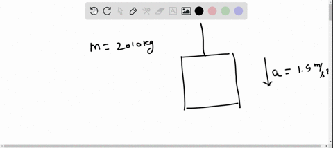 assume-the-elevator-is-supported-by-a-single-ideal-cable-of-fixed-length-forces-exerted-by-the-gui-2