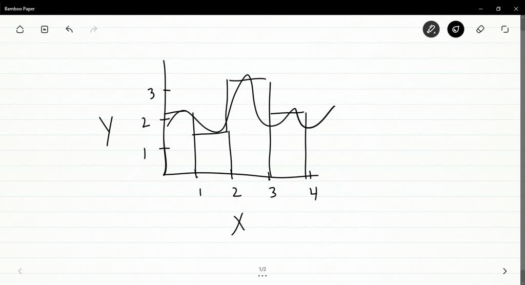 solved-when-approximating-area-with-rectangles-why-do-more-rectangles