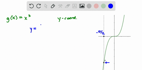 specify-the-y-coordinate-of-the-point-p-on-the-graph-of-the-given-function-in-each-case-give-an-ex-6