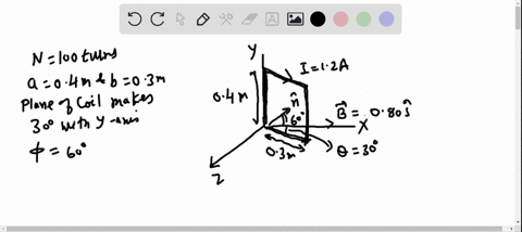 a-rectangular-coil-consists-of-n100-closely-wrapped-turns-and-has-dimensions-a0400-mathrmm-and-b03-2