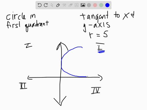 55-62-find-an-equation-of-the-circle-that-satisfies-the-given-conditions-circle-lies-in-the-first-qu