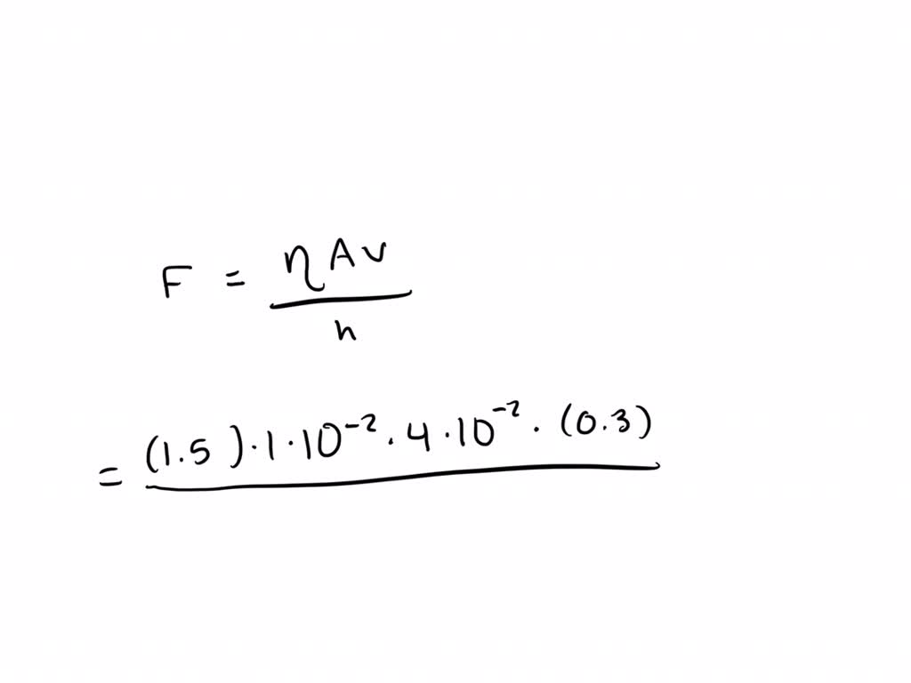 A thin 1.50 mm coating of glycerin has been placed between two