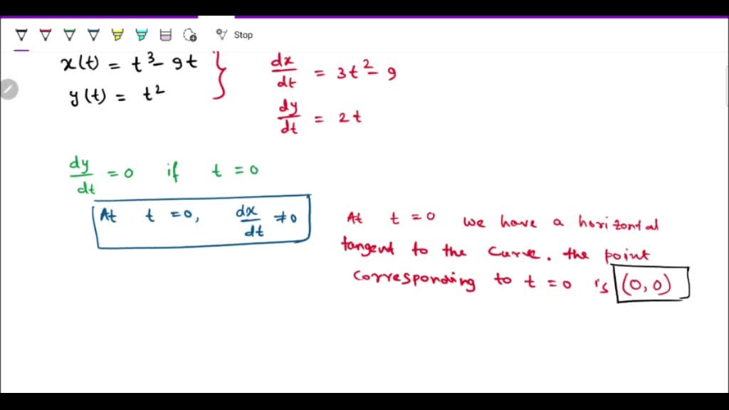 SOLVEDFor each curve, find all points on the graph where the tangent