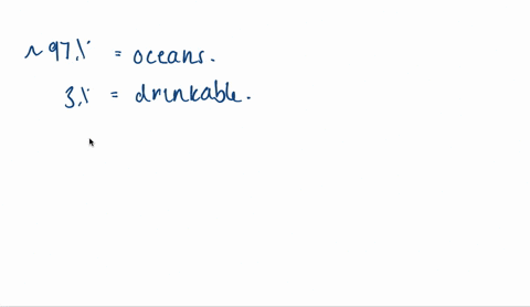 where-is-most-of-the-fresh-water-found-on-earth