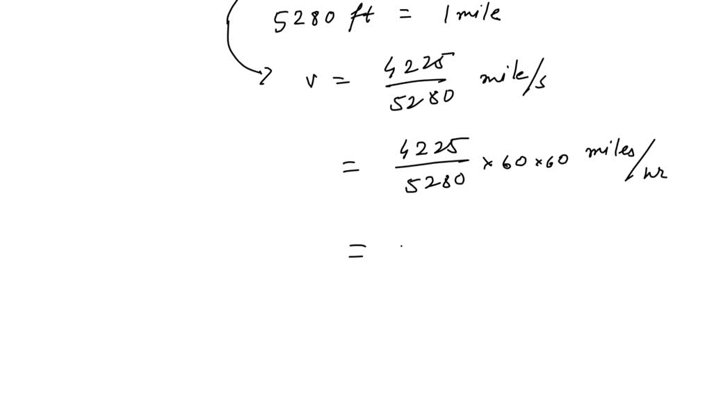 SOLVED A Speeding Bullet The fastest commercially available rifle
