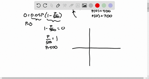logistic-equations-consider-the-following-logistic-equations-in-each-case-sketch-the-direction-field