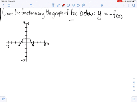 graph-each-of-the-functions-using-the-graphs-of-functions-fand-g-below-y-fx