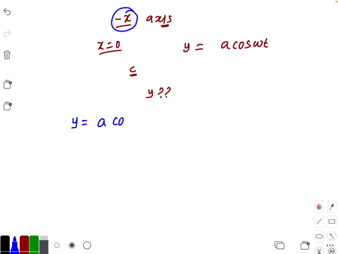 if-x_1a-sin-leftomega-tfracpi6right-and-x_2a-cos-omega-t-the-phase-difference-between-waves-is-a-fra