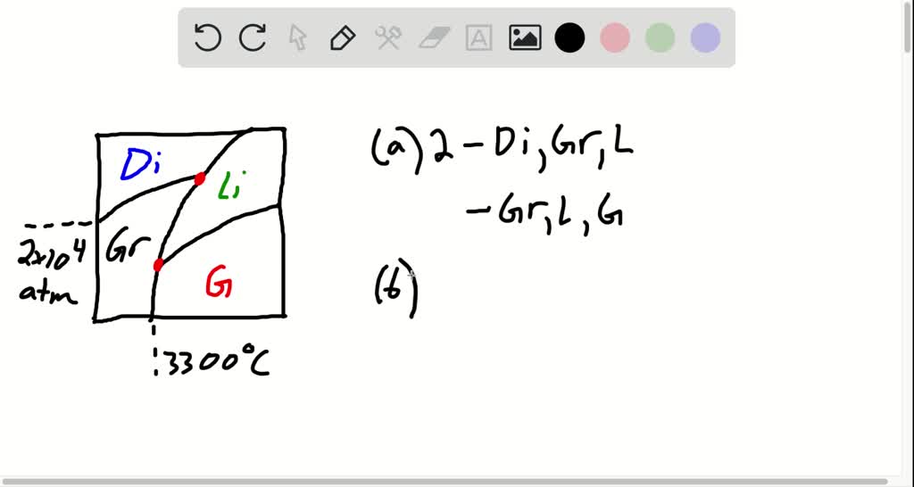 in-the-given-triple-phase-diagram-determine-the-leut-solvedlib