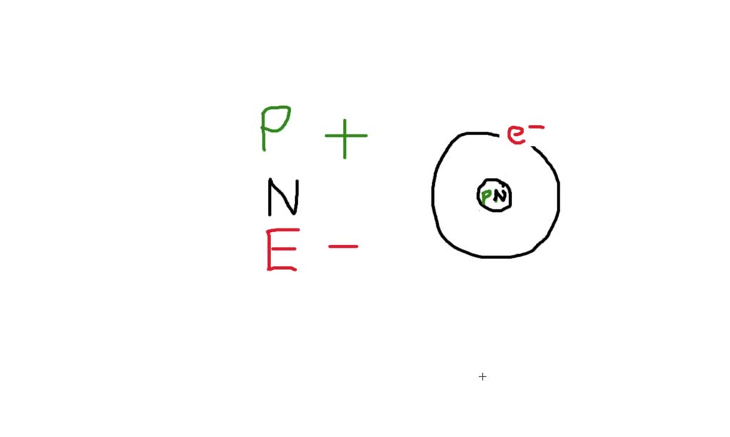 solved-are-all-atoms-of-the-same-element-identical-if-not-how-can