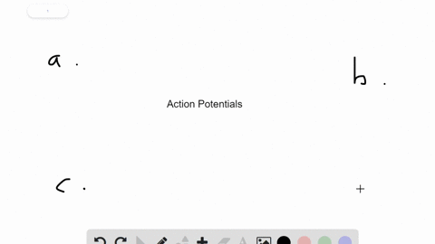 an-action-potential-occurs-when-______-a-membrane-potential-increases-to-threshold-level-b-gated-sod