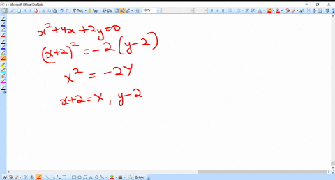 an-cquation-of-the-latus-rectum-of-the-parabola-x24-x2-y0-is-a-y-frac32-b-yfrac23-c-yfrac32-d-yprime