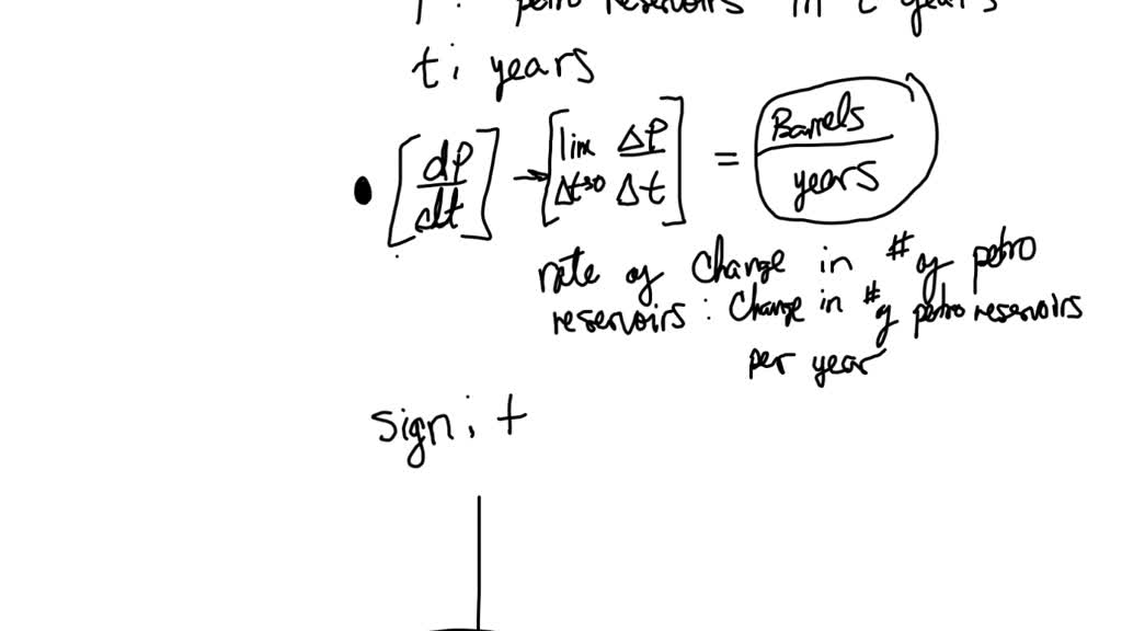 SOLVEDLet P be the total petroleum reservoir on earth in the year t