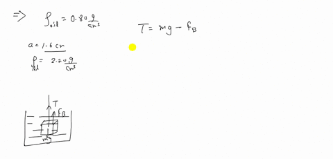 a-beaker-contains-oil-of-density-080-mathrmg-mathrmcm3-a-16-mathrmcm-cube-of-aluminum-leftrho270-m-2