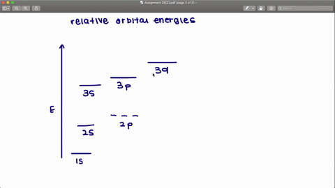 the-relative-orbital-levels-for-the-hydrogen-atom-can-be-represented-as-figure-cannot-copy-draw-the-