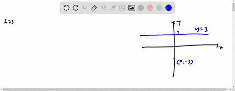 find-the-equation-of-the-parabola-in-standard-form-that-satisfies-the-conditions-given-focus-0-3-dir