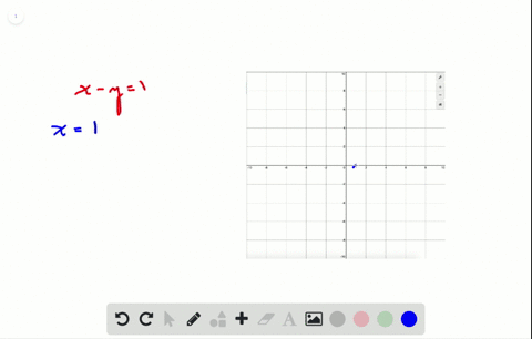 in-the-following-exercises-graph-using-the-intercepts-x-y1
