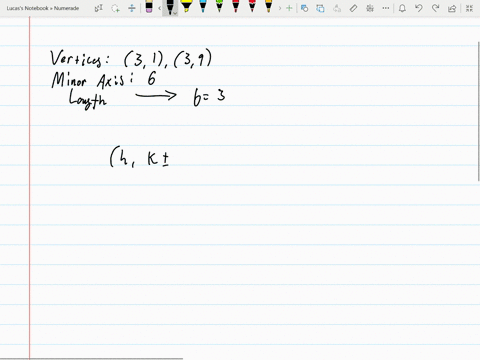 find-an-equation-of-the-ellipse-vertices-3139-minor-axis-length-6