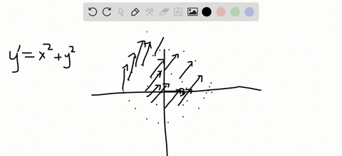 sketch-the-slope-field-and-some-representative-solution-curves-for-the-given-differential-equation-8
