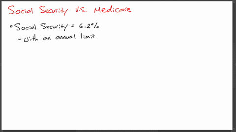 the-social-security-tax-rate-for-employees-is-62-percent-and-the-medicare-tax-rate-is-145-percent-ar