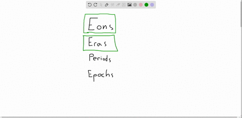 geologists-divide-the-eons-into-a-periods-b-epochs-c-eras-d-millennia-e-none-of-the-preceding-4