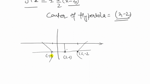 find-an-equation-for-each-hyperbola-vertices-5-2-and-1-2-asymptotes-ypm-frac32x-3-2