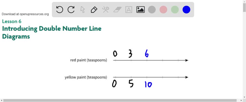 SOLVED:Summary Lesson: Introducing Double Number Line Diagrams