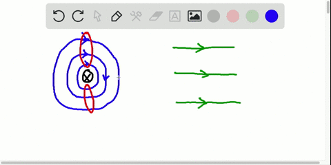 draw-the-magnetic-field-lines-that-result-when-the-magnetic-field-of-a-long-straight-wire-carrying-c