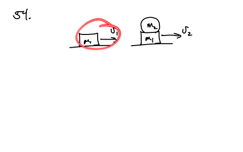 a-cart-is-moving-on-a-horizontal-track-when-a-heavy-bag-falls-vertically-onto-it-what-happens-to-the