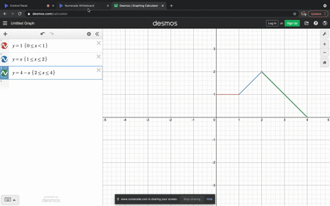 SOLVED:Use the Interval Additive Property and linearity to evaluate ...
