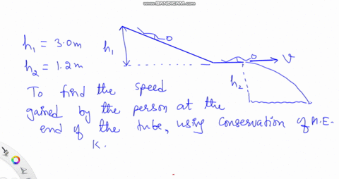 in-an-amusement-park-water-slide-people-slide-down-an-essentially-frictionless-tube-they-drop-30-mat
