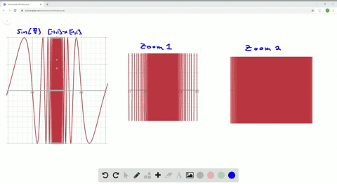 graph-the-function-fxsin-pi-x-of-example-5-in-the-viewing-rectangle-11-by-11-then-zoom-in-toward-the