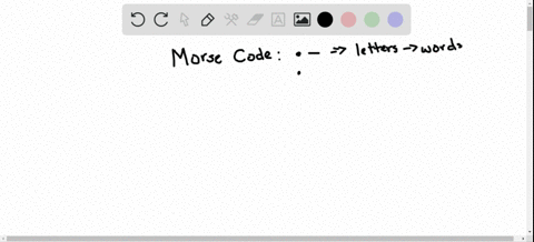 explain-why-morse-code-is-an-appropriate-analogy-for-the-genetic-code