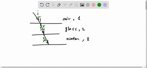 a-parallel-sided-plate-of-glass-having-a-refractive-index-of-160-is-in-contact-with-the-surface-of-w