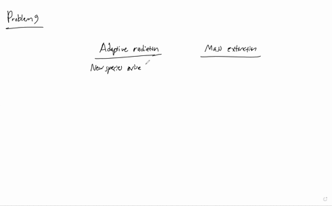 adaptive-radiation-is-common-following-a-period-of-mass-extinction-probably-because-a-the-survivor-4