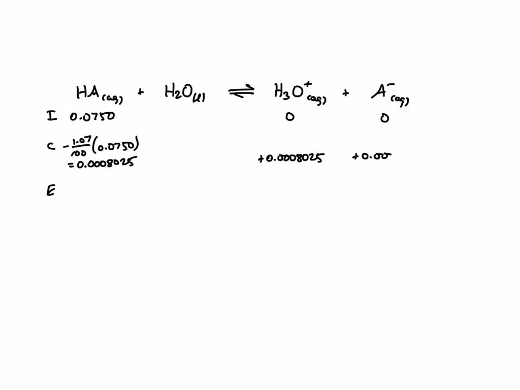 SOLVED:A 0.0750 M solution of a monoprotic acid is known to be 1.07 % ...