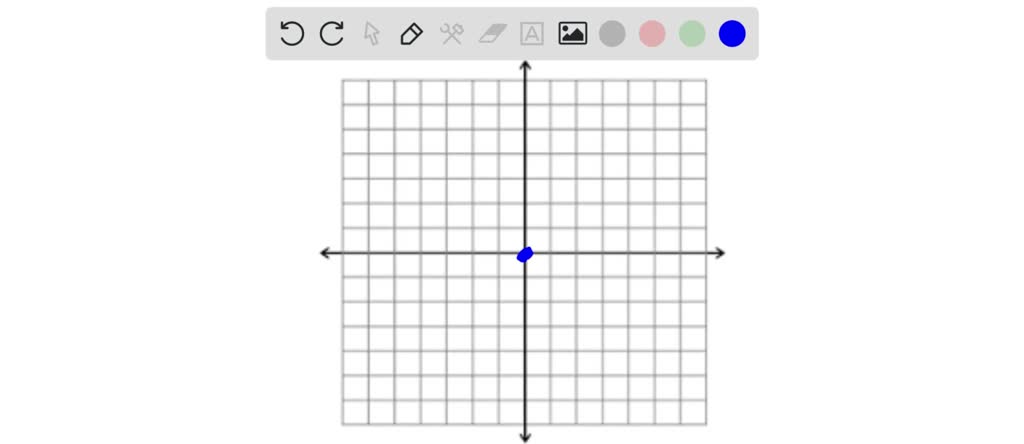 SOLVED Graph Each Ellipse x 2 49 y 2 9 1 Numerade