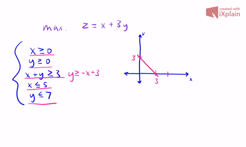 in-problems-918-solve-each-linear-programming-problem-text-maximize-zx3-y-text-subject-to-x-geq-0-qu