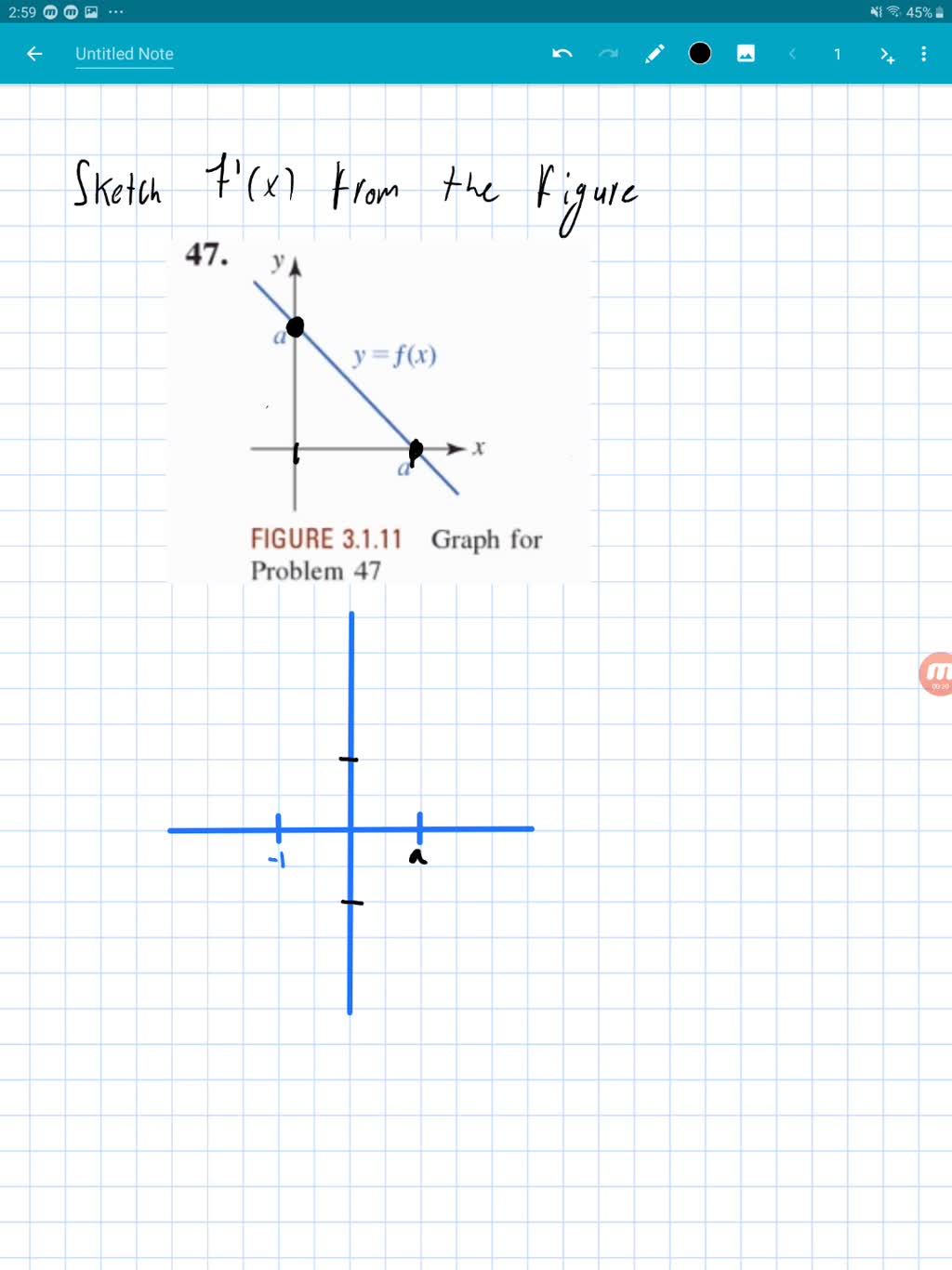 solved-sketch-the-graph-of-f-from-the-graph-of-f