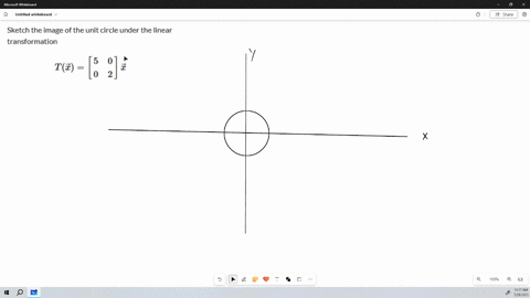 sketch-the-image-of-the-unit-circle-under-the-linear-transformation-tvecxleftbeginarrayll5-0-0-2enda