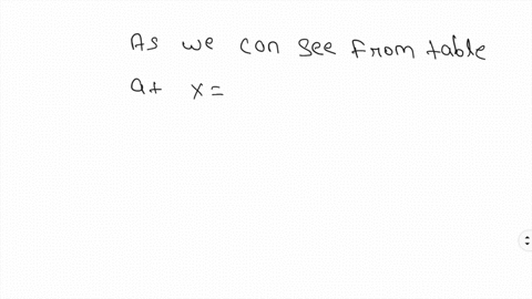 each-table-shows-selected-ordered-pairs-for-two-linear-functions-mathrmy_1-and-mathrmy_2-use-the-t-2