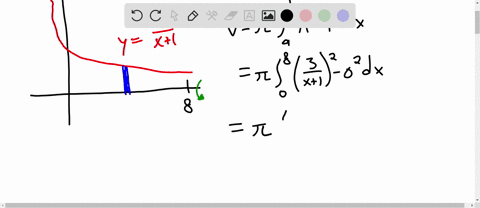 yfrac3x1-quad-y0-quad-x0-quad-x8