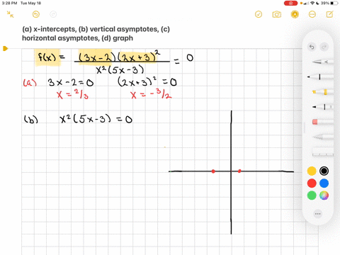 a-find-the-x-intercepts-b-find-the-vertical-asymptotes-c-find-the-horizontal-asymptotes-d-sketch--12