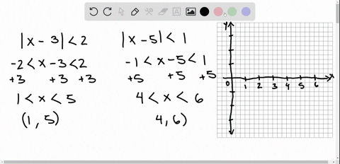 which-x-satisfies-both-x-32-and-x-51-2