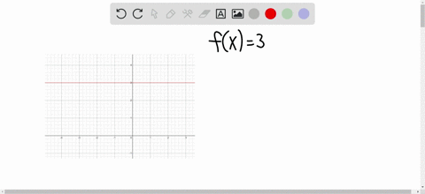 explain-why-a-constant-function-such-as-fx3-defined-over-the-set-of-real-numbers-cannot-be-one-to-2