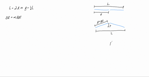 two-concrete-spans-that-form-a-bridge-of-length-l-are-placed-end-to-end-so-that-no-room-is-allowed-2