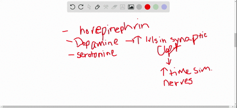 describe-the-mechanism-of-action-for-addictive-drugs-such-as-cocaine-2