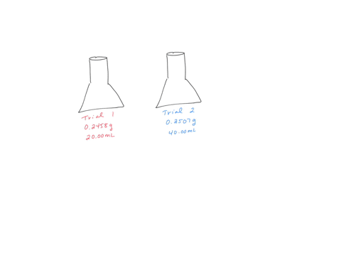 a-student-carried-out-two-titrations-using-a-mathrmnaoh-solution-of-unknown-concentration-in-the-b-2