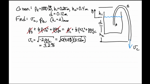 figure-1456-shows-a-siphon-which-is-a-device-for-removing-liquid-from-a-container-tube-a-b-c-must-in
